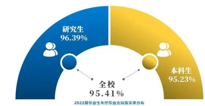 南信大就业3.jpg