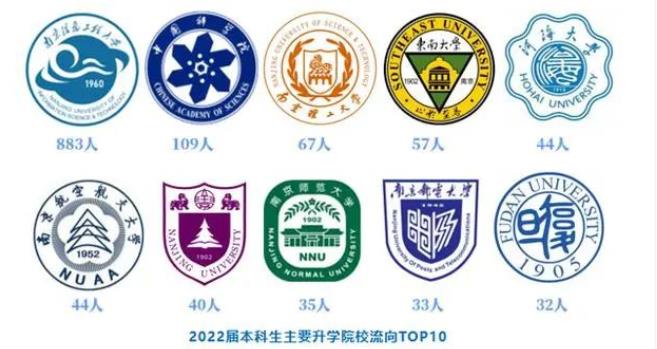 南信大就业4.jpg