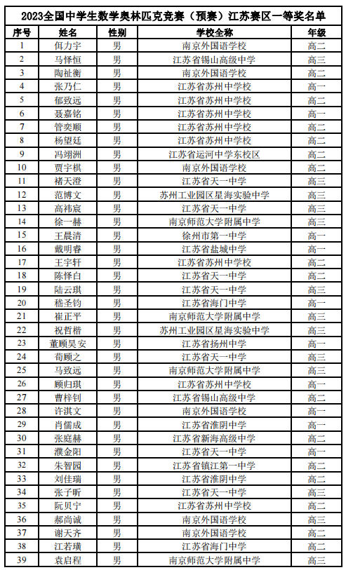 江苏数学省一.png