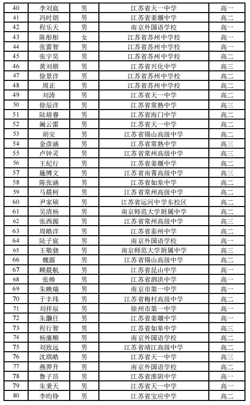 江苏数学省一2.png