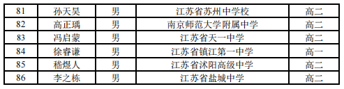 江苏数学省一3.png
