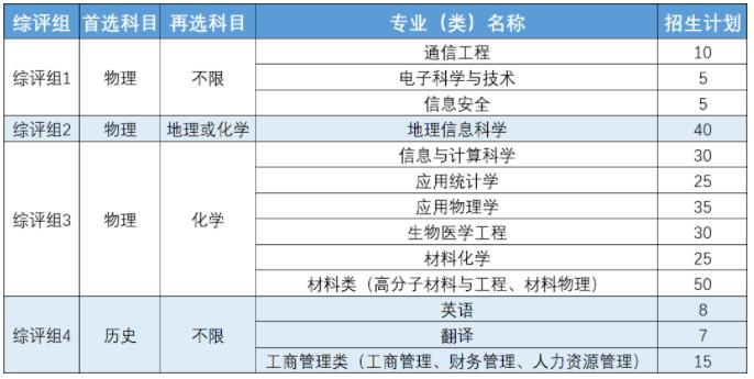 南京邮电大学2.jpg