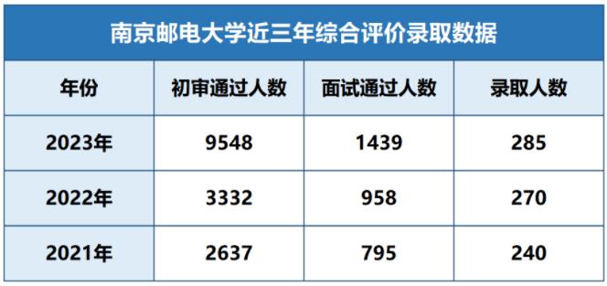 南京邮电大学3.jpg