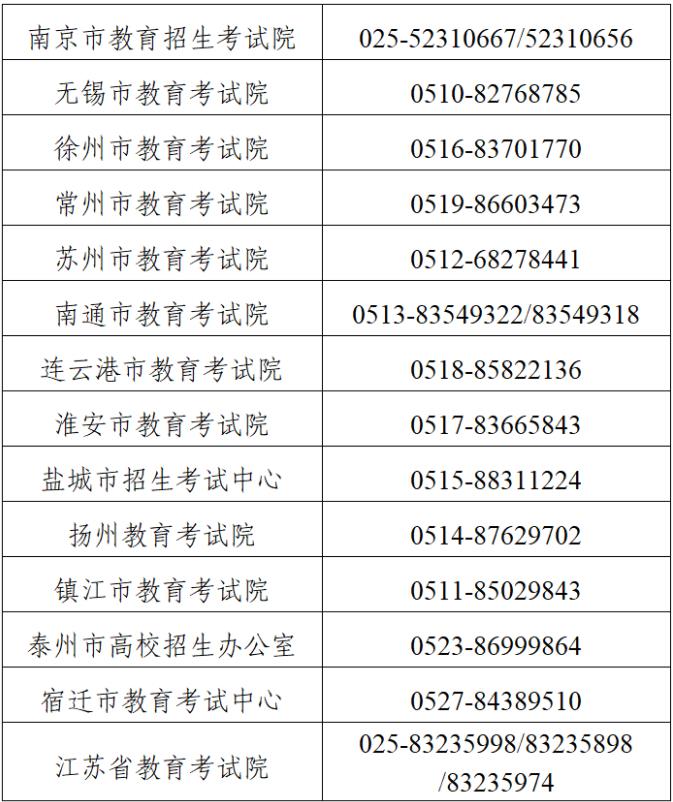 1698199346903562.jpg 江苏高考报名.jpg