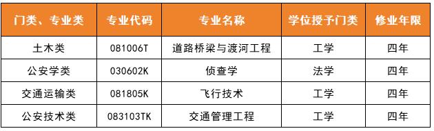 1698202218427020.jpg 专业.jpg