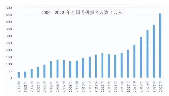 1698203802153779.jpg 研究生3.jpg