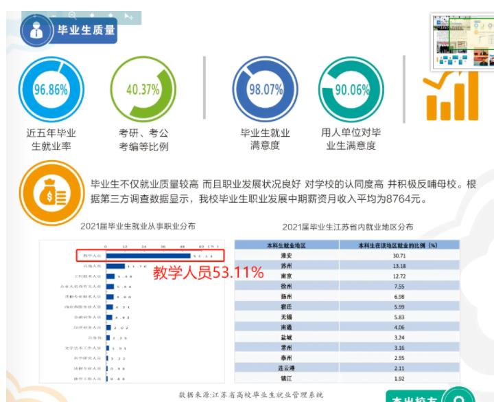 1698291054605314.jpg 淮阴师范学院2.jpg