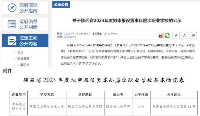 1698369700888659.jpg 陕西工业职业技术大学.jpg