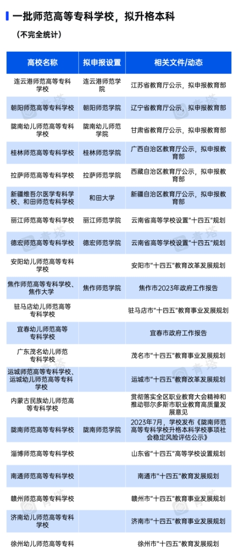 师范学院.png