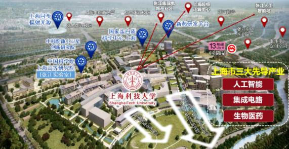 中国发展迅猛的5所大学，考上就是赚到！