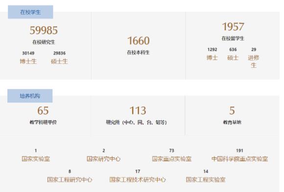 1698633720497156.jpg 中国科学院大学.jpg