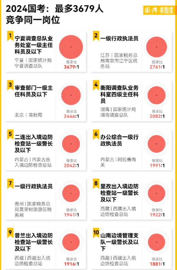 1698722260445229.jpg 2024国考3.jpg