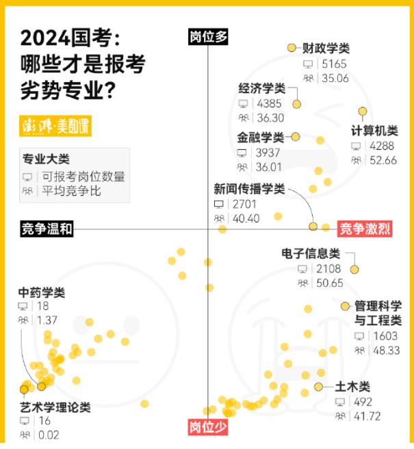 1698722290117948.jpg 2024国考4.jpg