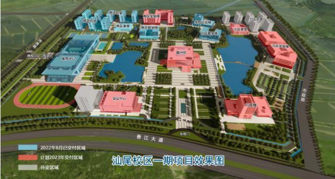 2184亩！华南师范大学汕尾校区，将整体交付