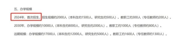 1698977926250111.jpg 青海理工大学(原西宁大学)3.jpg