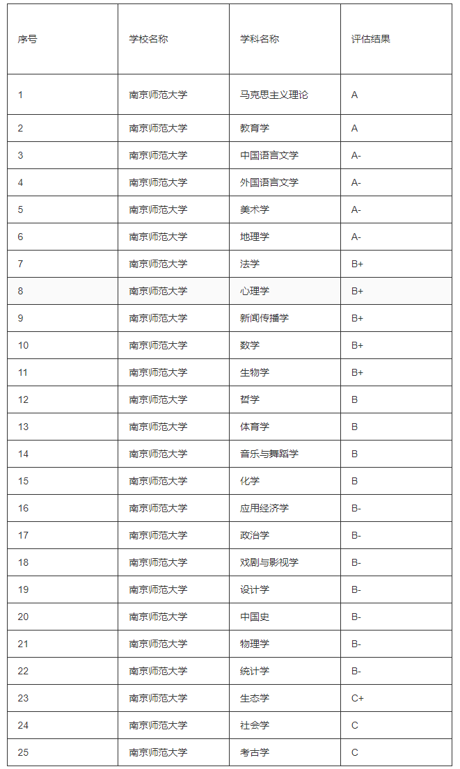 1699324310566007.png 南京师范大学.png