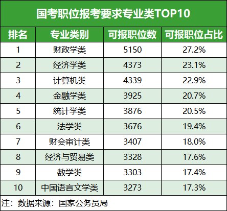 1699409347517001.png 国考.png