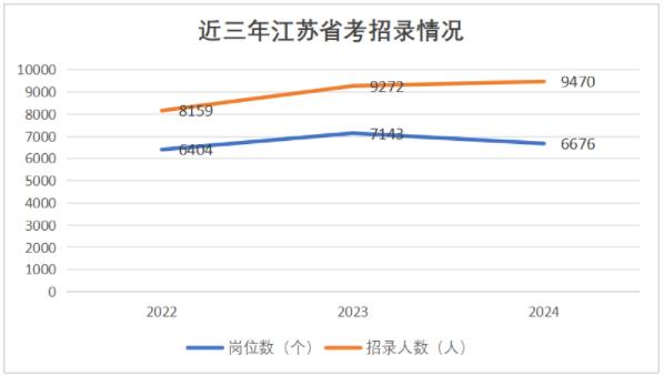 1699409426812023.jpg 省考.jpg