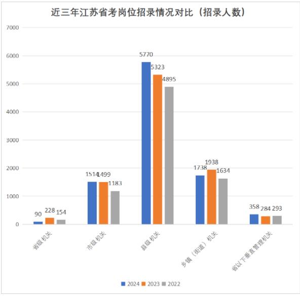 1699409438878973.jpg 省考2.jpg