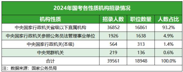 1699409471272892.jpg 国考4.jpg