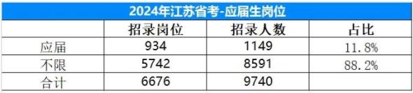 1699409631648850.jpg 国考9.jpg