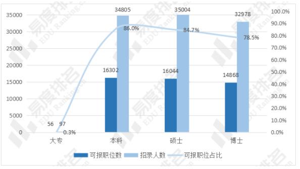 1699409655867425.jpg 国考11.jpg