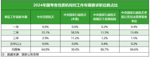 1699409675704760.jpg 国考12.jpg