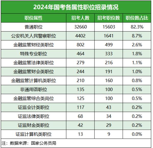 1699409699990116.jpg 国考13.jpg