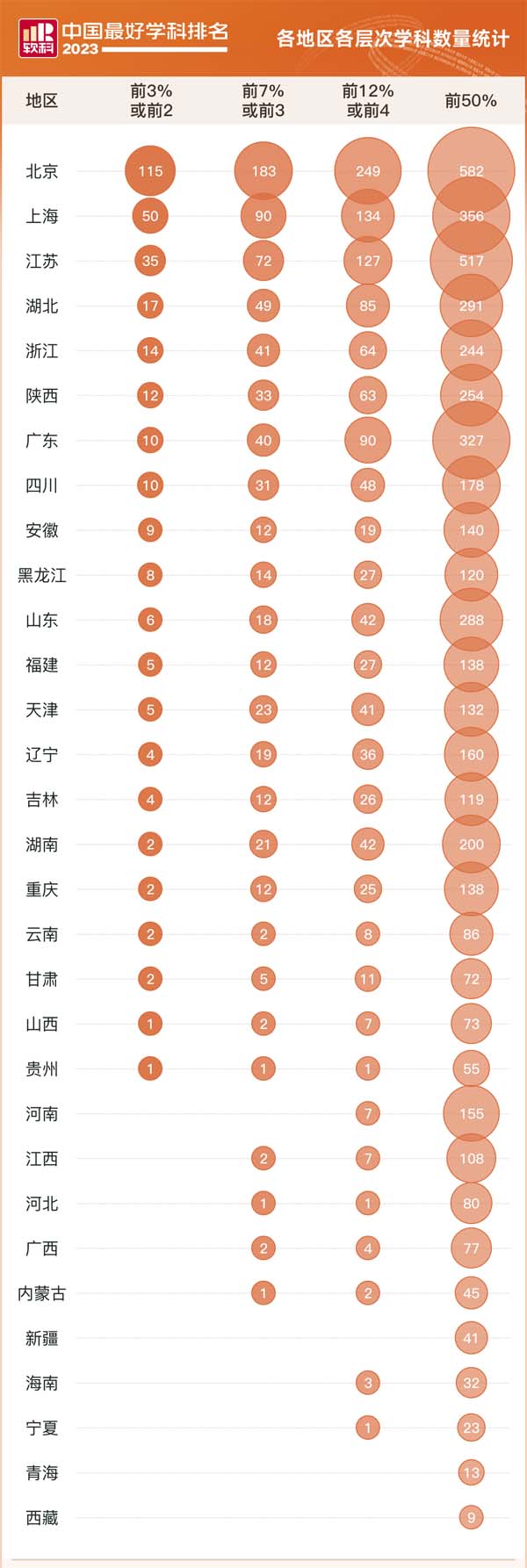 1699411514277074.jpg 学科排名3.jpg