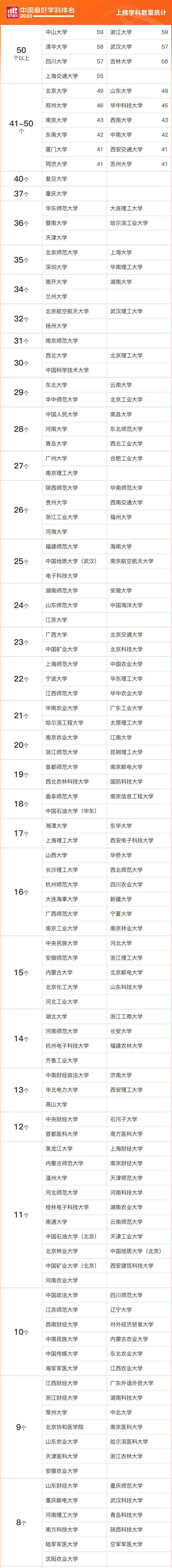 1699411734799012.jpg 学科排名2_01.jpg