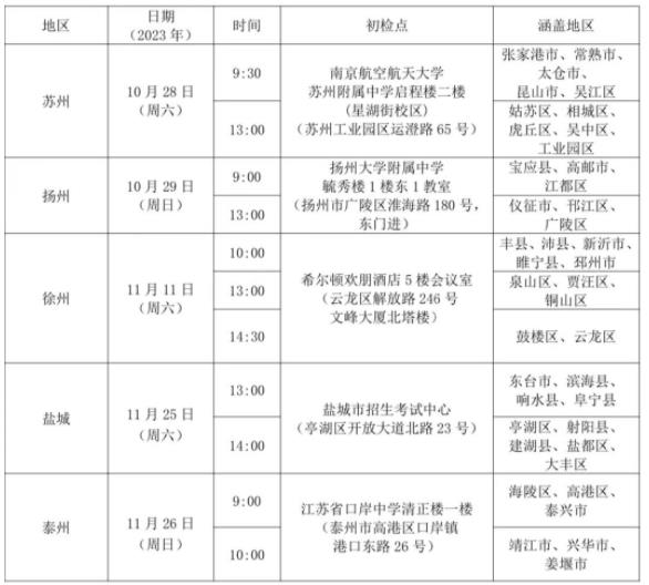 南京航空航天大学2024年江苏省招飞初检面试安排.jpg