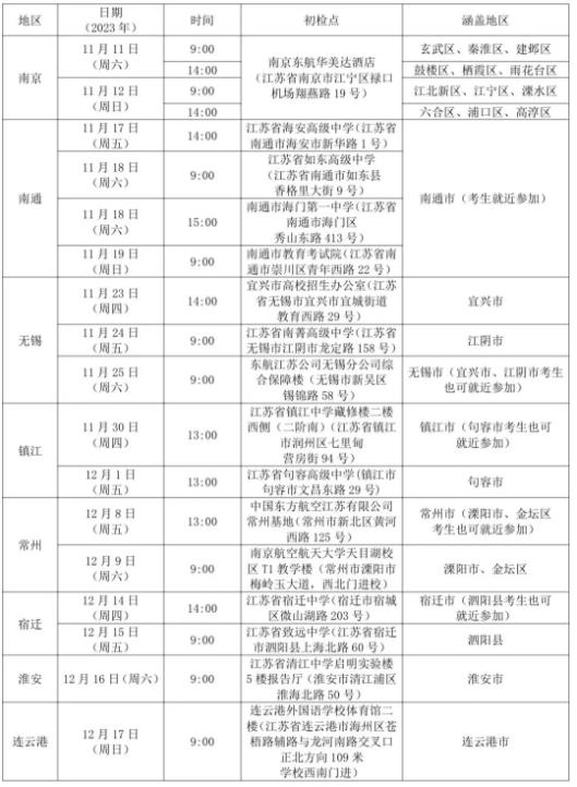 南京航空航天大学2024年江苏省招飞初检面试安排2.jpg
