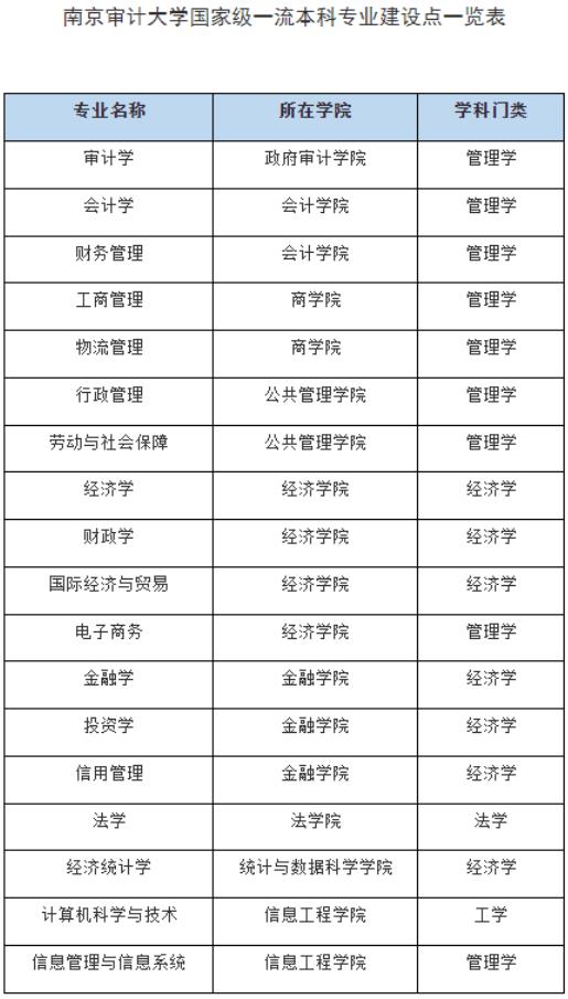 南京审计大学.jpg