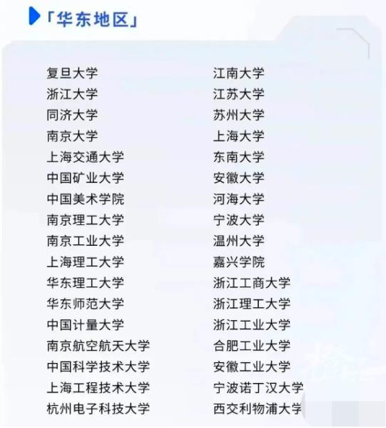 1699584101214318.jpg 吉利校招最喜欢的大学.jpg