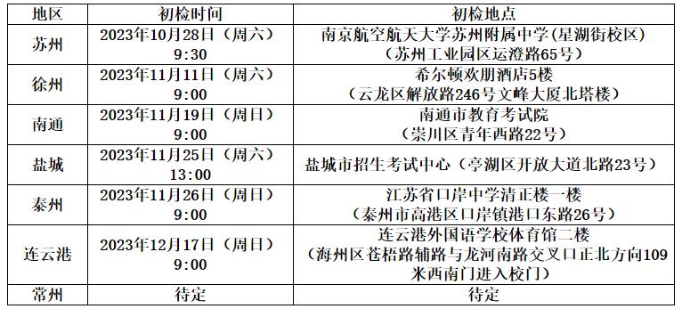 常州工学院2024年江苏省招飞初检日程安排.jpg