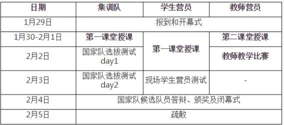 NOI 2024冬令营.jpg