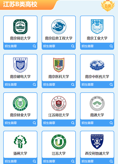B类综合评价院校.png