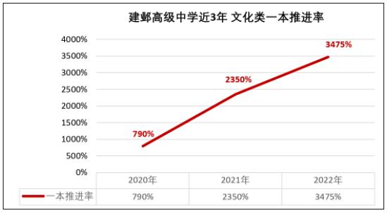 1700619023213785.jpg 南京的县中4.jpg