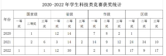 1700619074598863.jpg 南京的县中6.jpg