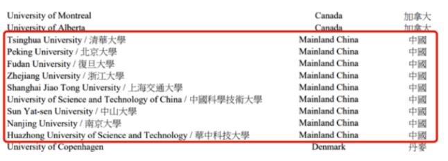 香港院校将扩招！内地生怎么申请香港的大学本科7.jpg