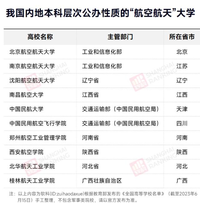 教育部公示，拟更名1.jpg