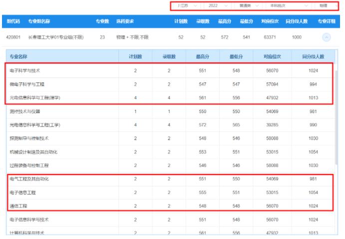 1701142262909149.jpg 分数2.jpg