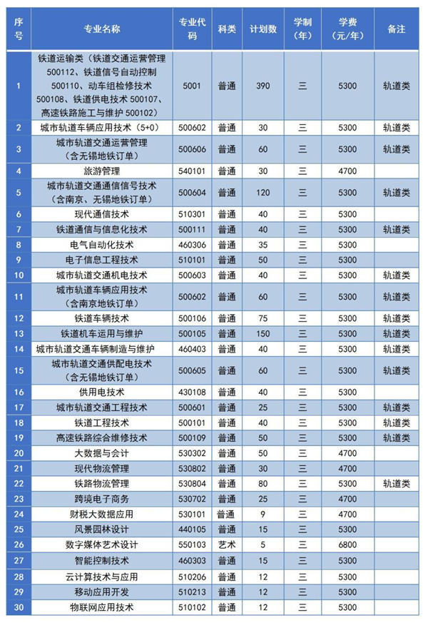 南京铁道职业技术学院5.png
