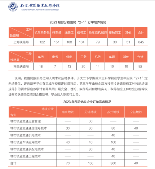 南京铁道职业技术学院6.png