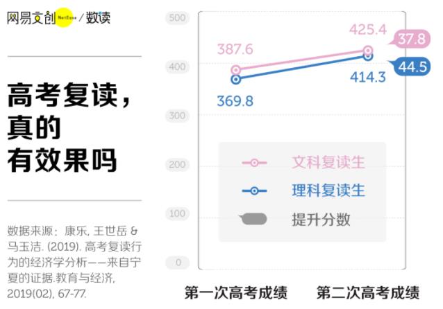 高考复读3.jpg