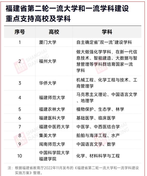 1701738699760845.jpg 双一流5.jpg