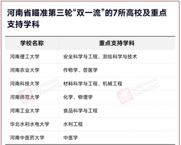 1701738728604539.jpg 双一流7.jpg