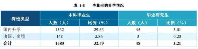 重庆邮电大学升学.jpg