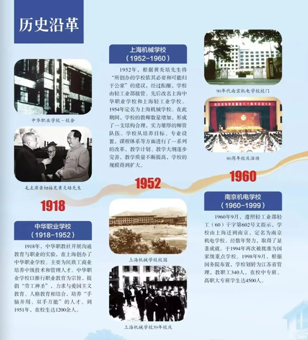 南京工业职业技术大学1.jpg