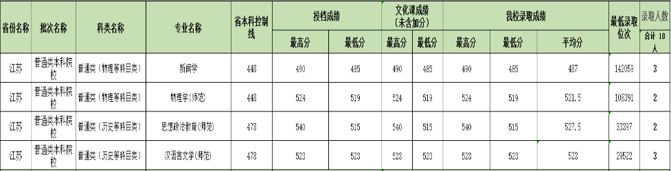 内江师范学院.png